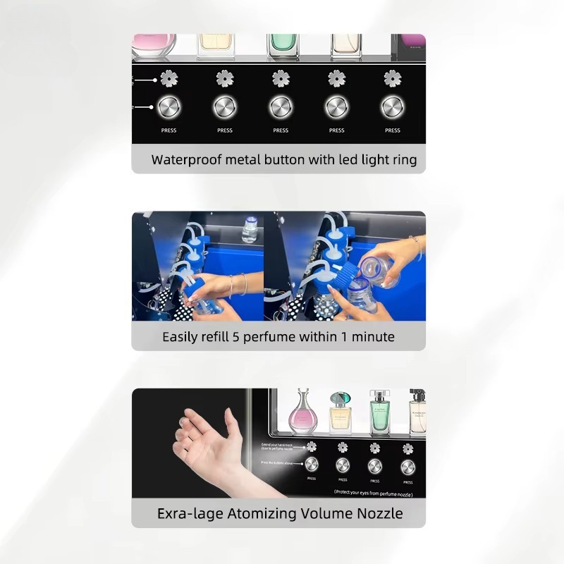 Automatic Perfume Spray Machin - Perfume Fragrance Sale review and price