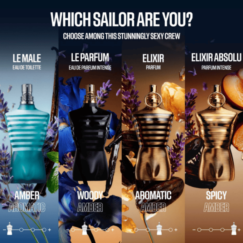 Jean Paul Gaultier Le Beau Le  - Perfume Alcohol Fragrance review and price